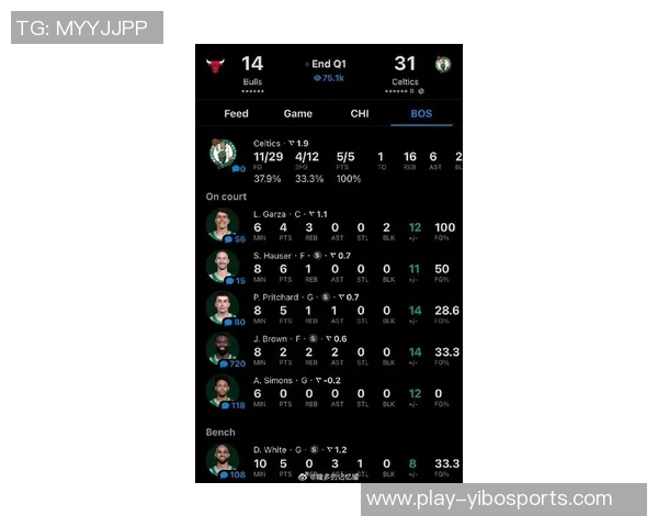 凯尔特人对公牛比赛前瞻及胜负预测分析详解